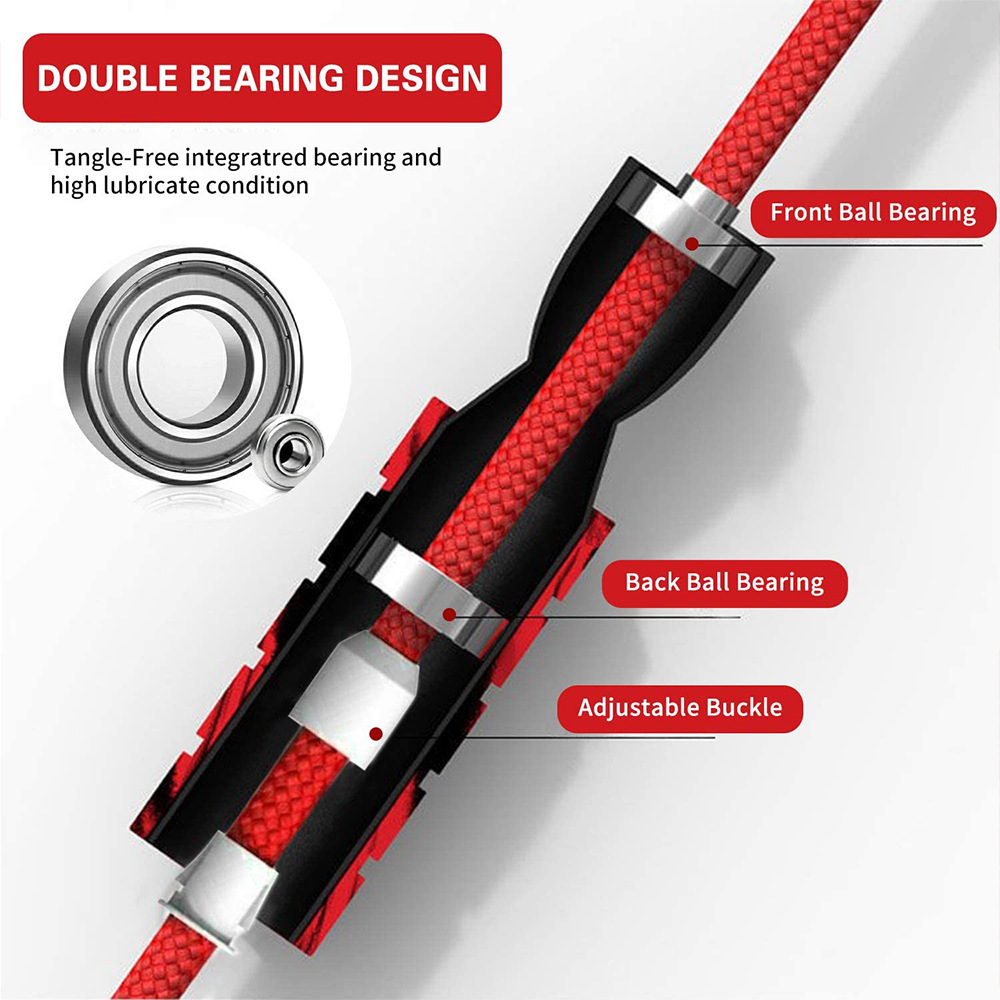 Speed Jump Rope Crossfit corde - Speed Skipping Rope recensione e prezzo