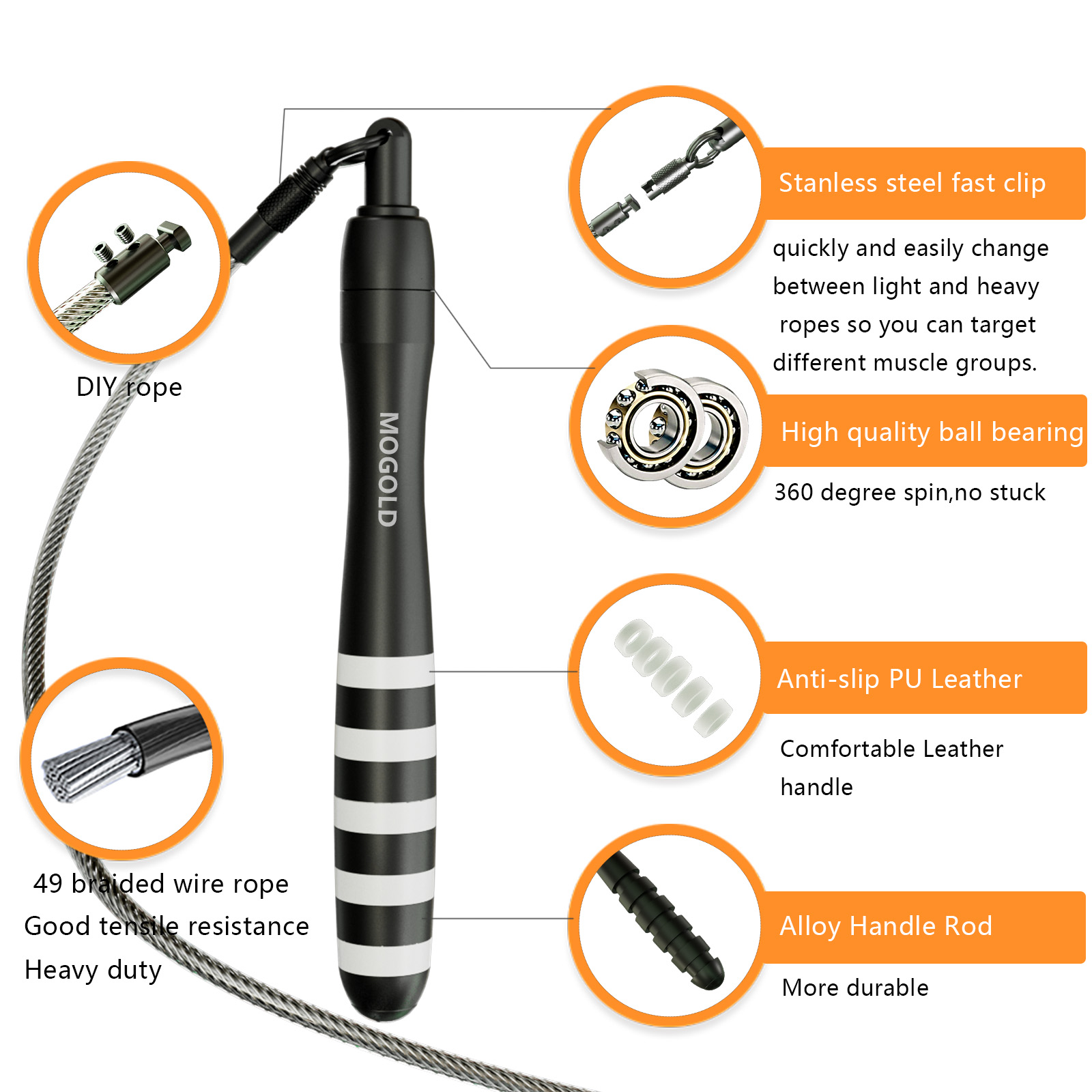 Corda per saltare ProFitness F - Speed Skipping Rope recensione e prezzo